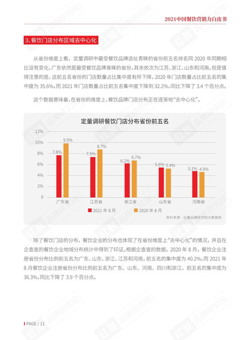 中国餐饮营销力白皮书 餐饮运营的底层逻辑与实战策略